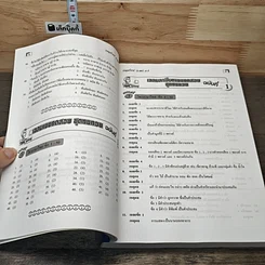 หนังสือ ตะลุยโจทย์ O-NET ม.3 รูปที่ 7