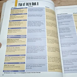 หนังสือ New Interchange Intro Student's Book A รูปที่ 6