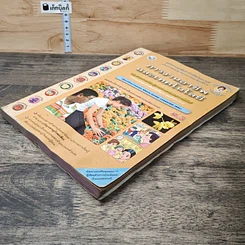 หนังสือ การงานอาชีพและเทคโนโลยี ม.3 รูปที่ 3