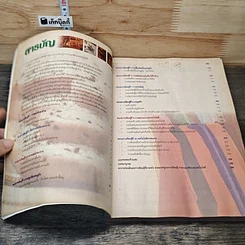 หนังสือ การงานอาชีพและเทคโนโลยี ม.3 รูปที่ 7