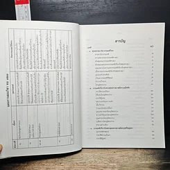 หนังสือ วรรณคดีเกี่ยวกับพุทธศาสนา รูปที่ 8