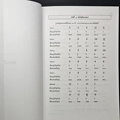 หนังสือ แบบเรียนเร็วภาษาเขมร และการอ่านอักษรขอมไทย รูปที่ 8