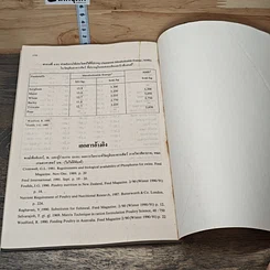 หนังสือ การจัดการฟาร์มด้วยลิเนียโปรแกรมมิ่ง รูปที่ 10