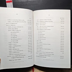 หนังสือ ประมวลกฎหมายแพ่งและพาณิชย์ บรรพ 1-6 ภาษาไทย-อังกฤษ รูปที่ 14