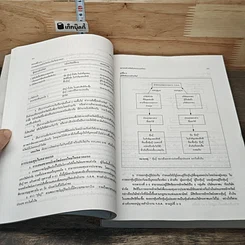 หนังสือ หลักการลงทุน รูปที่ 9