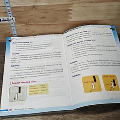 หนังสือ วิเคราะห์เจาะลึกหุ้นด้วย Candlesticks รูปที่ 8