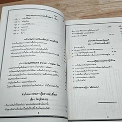 หนังสือ พระราชบัญญัติคุ้มครองผู้บริโภค พ.ศ. 2522 ล้ำ พ.ศ. 2540 ฉบับ หาร 2 รูปที่ 7