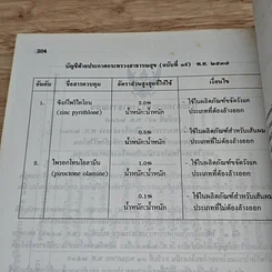 พระราชบัญญัติเครื่องสำอาง พ.ศ.2535 รูปที่ 9