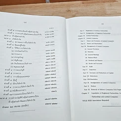 ประมวลกฎหมายแพ่งและพาณิชย์ บรรพ 1-6 ฉบับภาษาไทย-อังกฤษ รูปที่ 13