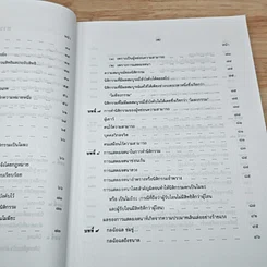 หนังสือ คำอธิบาย นิติกรรมและสัญญา และข้อสัญญาที่ไม่เป็นธรรม รูปที่ 8