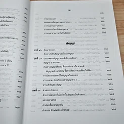 หนังสือ คำอธิบาย นิติกรรมและสัญญา และข้อสัญญาที่ไม่เป็นธรรม รูปที่ 12