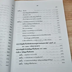 หนังสือ คำอธิบาย นิติกรรมและสัญญา และข้อสัญญาที่ไม่เป็นธรรม รูปที่ 14