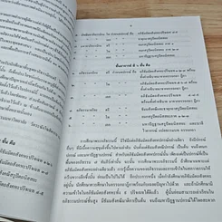 หนังสือ ปรมัตถโชติกะ ปริจเฉทที่ 1-2-6 จิต เจตสิก รูป นิพพาน หลักสูตรชั้นจูฬอาภิธรรมิกะตรี รูปที่ 6