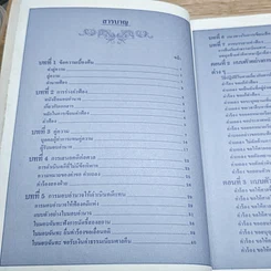 หนังสือ คู่มือการเขียนคำร้อง-คำฟ้อง ในคดีแพ่ง รูปที่ 7