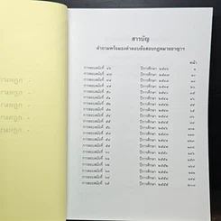 หนังสือ คำถามพร้อมธงคำตอบ ข้อสอบความรู้ชั้นเนติบัณฑิต ภาคหนึ่ง รูปที่ 7