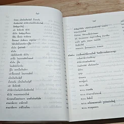 หนังสือ คู่มือทนาย การยื่นคำให้การแก้คดี การชี้สองสถาน การยื่นบัญชีระบุพยาน รูปที่ 8