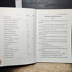 หนังสือ ล้มละลายพิสดาร (ฉบับปรับปรุงใหม่ ปี 2554) รูปที่ 8