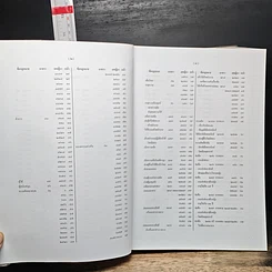 หนังสือ สารบาญ คำพิพากษาศาลฎีกา พ.ศ. 2550 รูปที่ 7