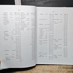 หนังสือ สารบาญ คำพิพากษาศาลฎีกา พ.ศ. 2550 รูปที่ 13