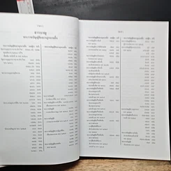 หนังสือ สารบาญ คำพิพากษาศาลฎีกา พ.ศ. 2550 รูปที่ 19