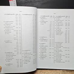 หนังสือ สารบาญ คำพิพากษาศาลฎีกา พ.ศ. 2550 รูปที่ 21