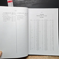 หนังสือ สารบาญ คำพิพากษาศาลฎีกา พ.ศ. 2550 รูปที่ 22