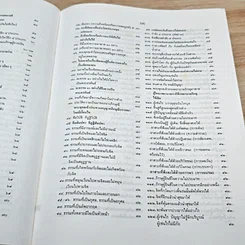 หนังสือ พระไตรปิฎก ฉบับสำหรับประชาชน รูปที่ 8