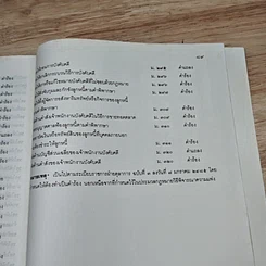 หนังสือ คู่มือแนะนำการติดต่องานศาลแพ่ง รูปที่ 9