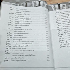 หนังสือ ภาวะผู้นำร่วมสมัย รูปที่ 7