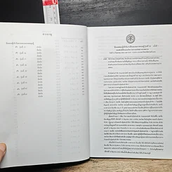 หนังสือ รวมข้อสอบพร้อมแนวคำตอบ การฝึกอบรมวิชาว่าความ ภาคทฤษฎี ตั้งแต่รุ่นที่ 16 ถึง รุ่นที่ 43 รูปที่ 7