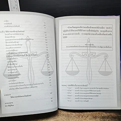 หนังสือ ย่อหลักวิธีพิจารณาความ : คดีแพ่ง คดีอาญา และคดีปกครองโดยสังเขป รูปที่ 8