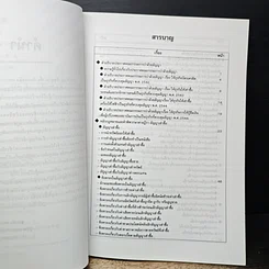 หนังสือ คำอธิบายสัญญาธุรกิจควบคุม ตามพระราชบัญญัติคุ้มครองผู้บริโภค พ.ศ. 2522 รูปที่ 7