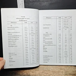 หนังสือ คำพิพากษาศาลฎีกา พ.ศ.2551 เล่มที่ 3 รูปที่ 6