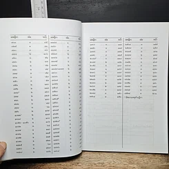 หนังสือ คำพิพากษาศาลฎีกา พ.ศ.2551 เล่มที่ 3 รูปที่ 10