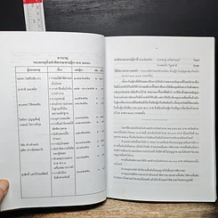 หนังสือ คำพิพากษาศาลฎีกา พ.ศ.2551 เล่มที่ 3 รูปที่ 11