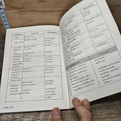 หนังสือ คู่มือซื้อรถใช้แล้ว รูปที่ 10