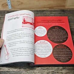 หนังสือ ความสุขที่ท่านเรียกไม่สามารถติดต่อได้ในขณะนี้ รูปที่ 8