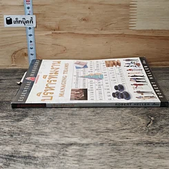 หนังสือ บริหารทีมงาน รูปที่ 2