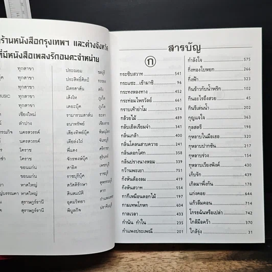 หนังสือ สารานุกรมเพลงยอดนิยม เพลงรักอมตะ ฉบับปรับปรุงแก้ไข ปี 2543 รูปที่ 9