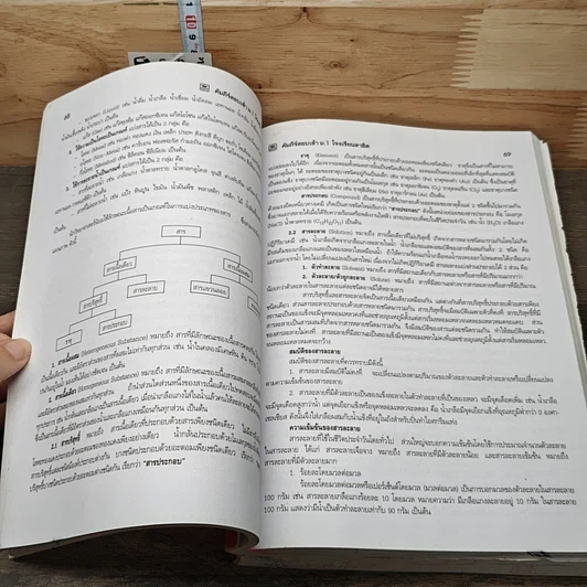 หนังสือ คัมภีร์สอบเข้า ม.1 โรงเรียนสาธิต รูปที่ 9