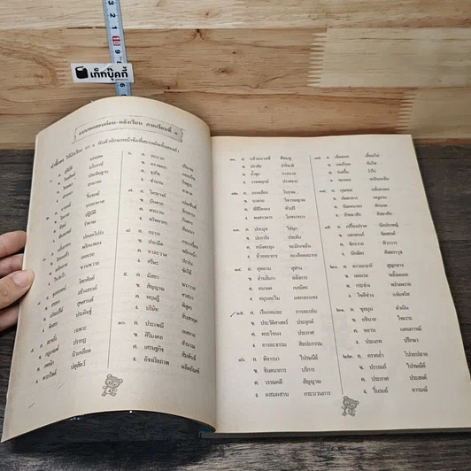 หนังสือ แบบฝึกทักษะภาษาไทย สะกดคำแนวใหม่ ชั้นประถมศึกษาปีที่ 6 รูปที่ 8
