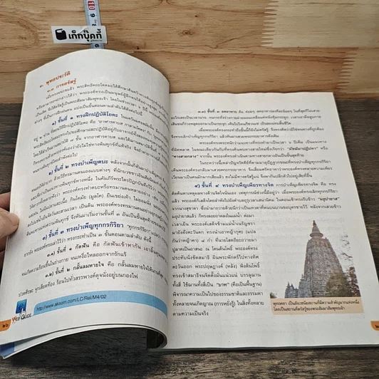 หนังสือ พระพุทธศาสนา ชั้นมัธยมศึกษาปีที่ 4 รูปที่ 8