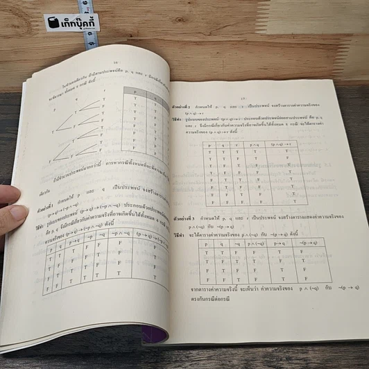 หนังสือ หนังสือเรียนรายวิชาเพิ่มเติม คณิตศาสตร์ เล่ม 1 สำหรับชั้นมัธยมศึกษาปีที่ 4-6 รูปที่ 9
