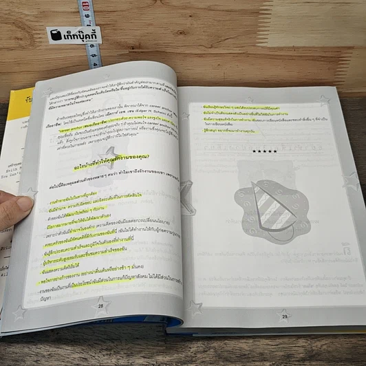 หนังสือ จับจ้องที่จุดหมาย มิใช่ที่อุปสรรค รูปที่ 9