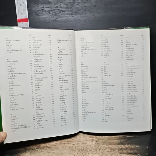 หนังสือ ไม้ดอกไม้ประดับ รูปที่ 7