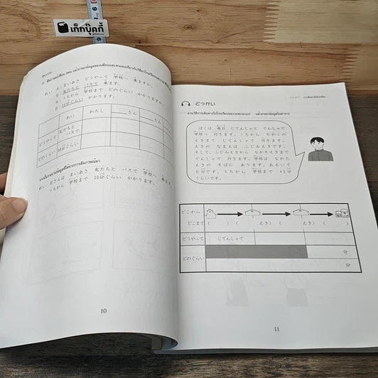 หนังสือ ภาษาญี่ปุ่น อะกิโกะโตะโทะโมะดะจิ เล่ม 2 รูปที่ 8