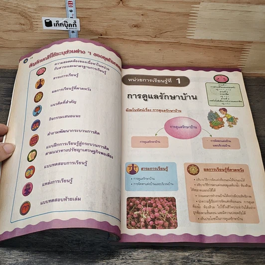 หนังสือ การงานอาชีพและเทคโนโลยี ม.3 รูปที่ 8