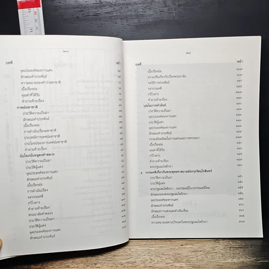 หนังสือ วรรณคดีเกี่ยวกับพุทธศาสนา รูปที่ 9