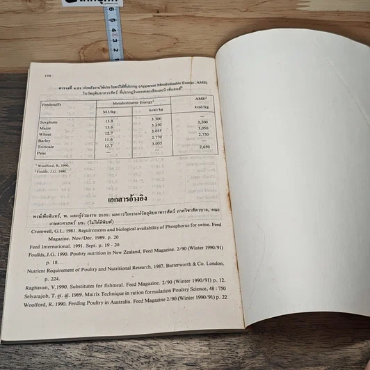 หนังสือ การจัดการฟาร์มด้วยลิเนียโปรแกรมมิ่ง รูปที่ 10