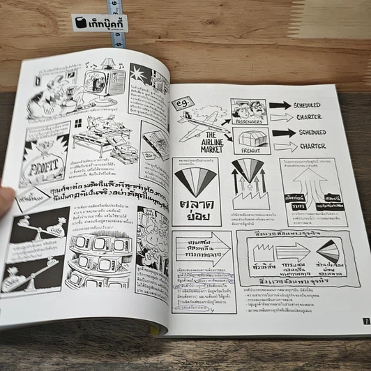 หนังสือ แนวทางการจัดทำแผนการตลาด รูปที่ 9